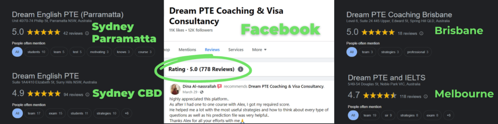 Dream English Education - PTE Coaching Reviews