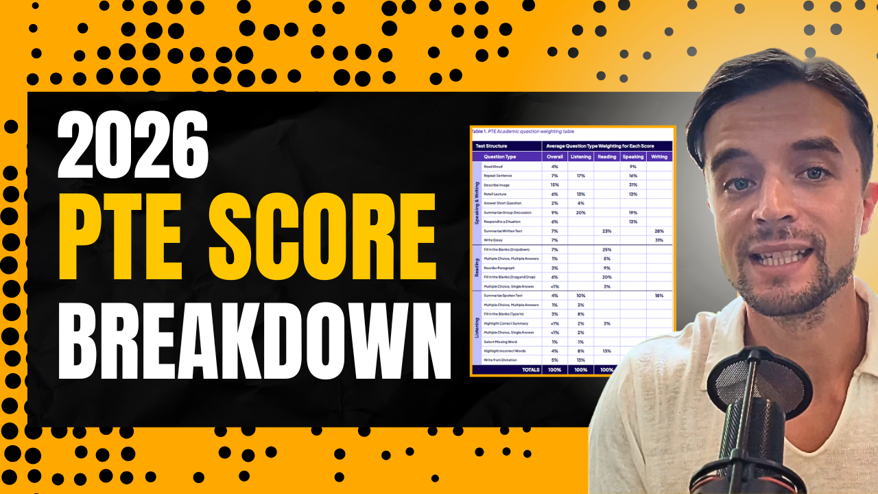 Pte academic score 2026 chart